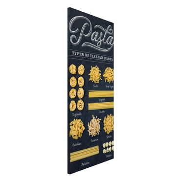 Magnetic memo board - Italian Pasta Varieties