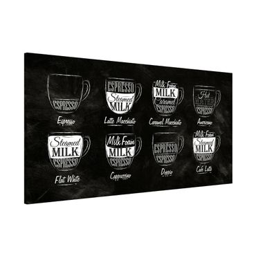 Magnetic memo board - Coffee Varieties Chalkboard