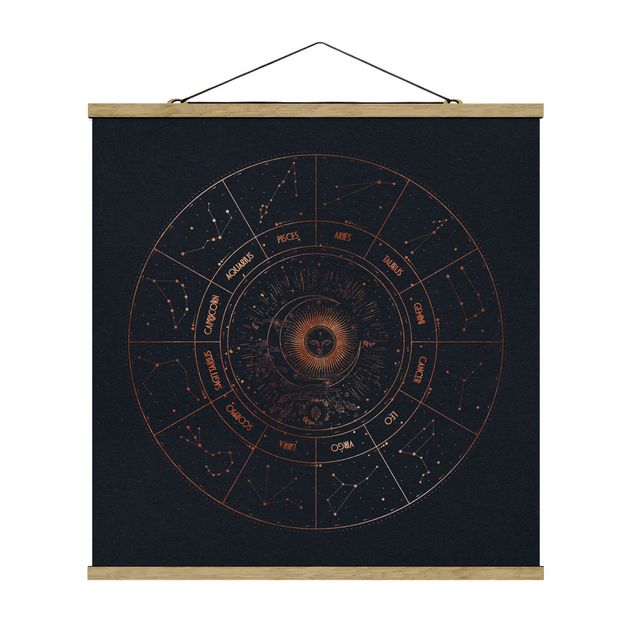Prints blue Astrology The 12 Zodiak Signs Blue Gold