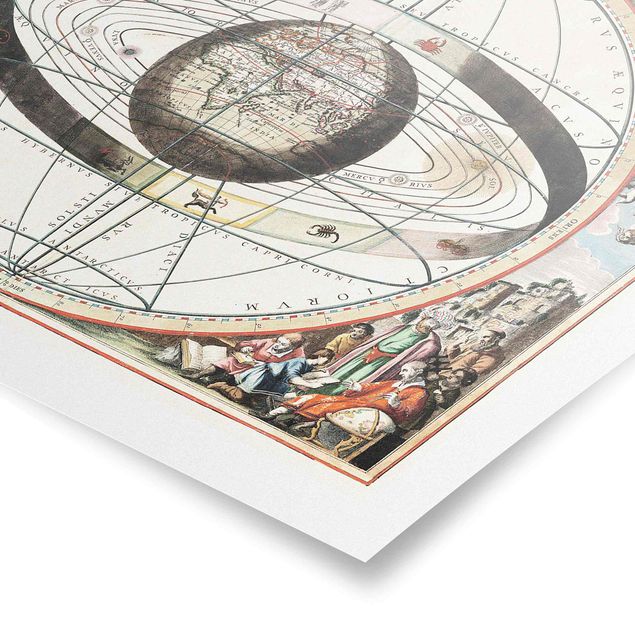 Prints Vintage Antique Star Atlas