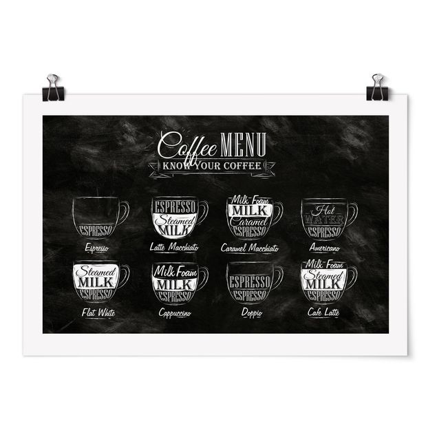 Contemporary art prints Coffee Varieties Chalkboard