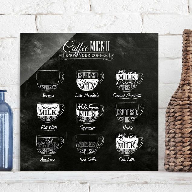 Kitchen Coffee Varieties Chalkboard