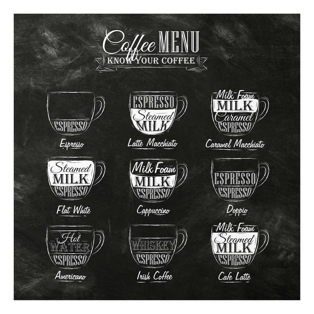 Black and white wall art Coffee Varieties Chalkboard