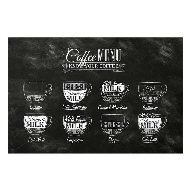 Black and white wall art Coffee Varieties Chalkboard
