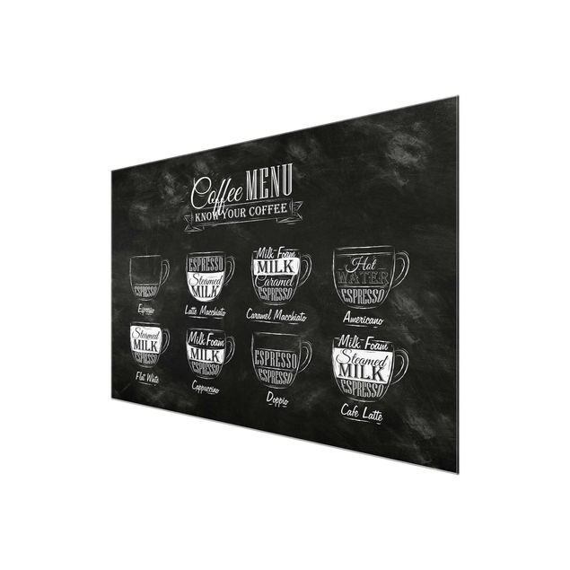 Prints Coffee Varieties Chalkboard