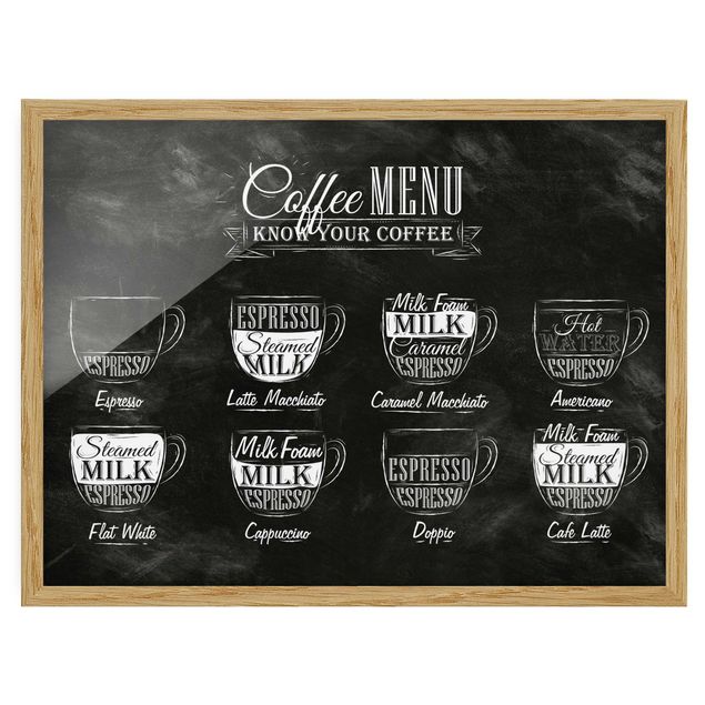 Modern art prints Coffee Varieties Chalkboard