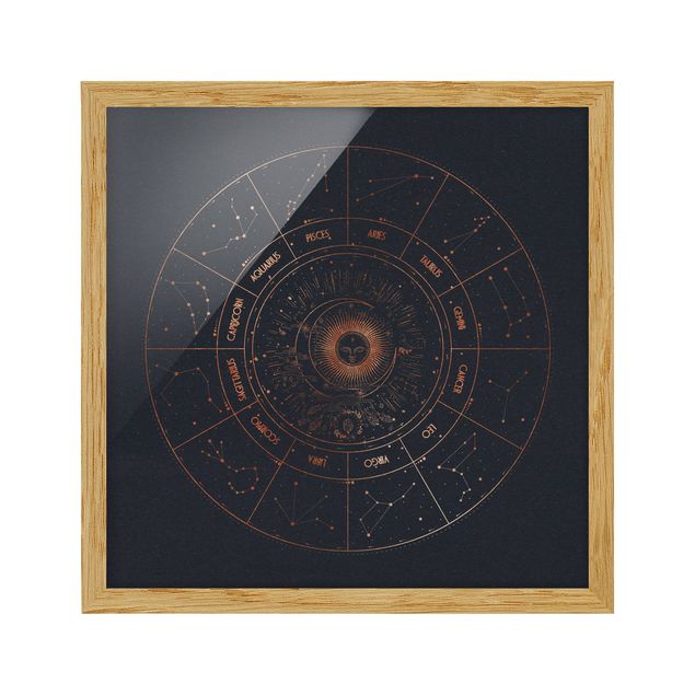Contemporary art prints Astrology The 12 Zodiak Signs Blue Gold