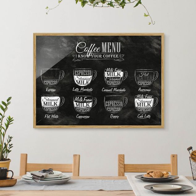 Prints quotes Coffee Varieties Chalkboard