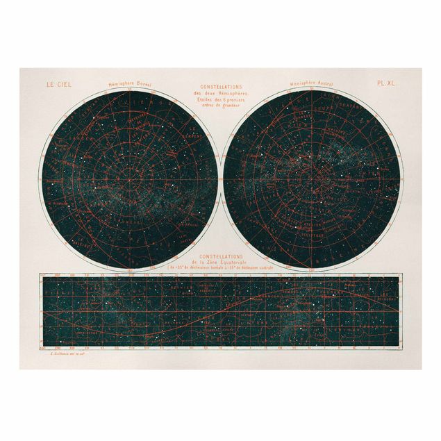 Prints black Vintage Illustration Constellations