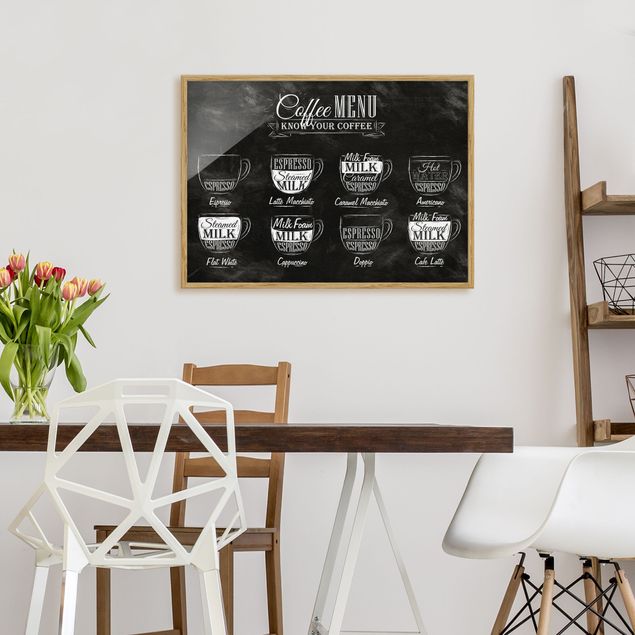 Framed quotes Coffee Varieties Chalkboard