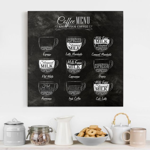 Kitchen Coffee Varieties Chalkboard