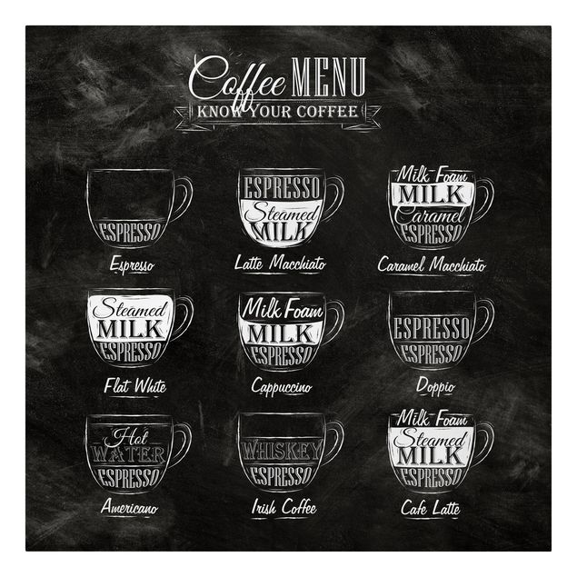 Coffee canvas Coffee Varieties Chalkboard
