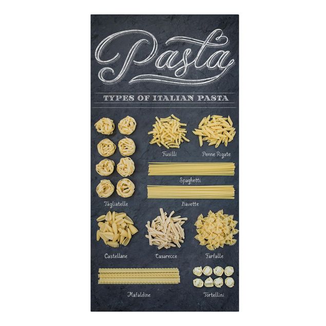 Prints Italian Pasta Varieties