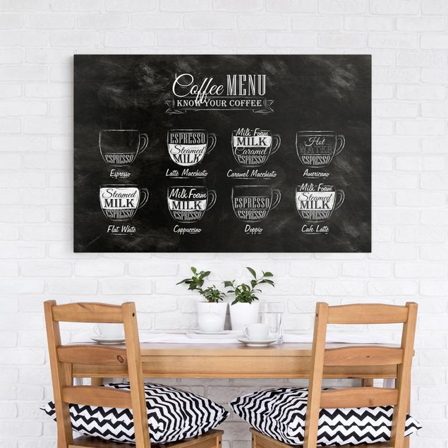 Wall art black and white Coffee Varieties Chalkboard
