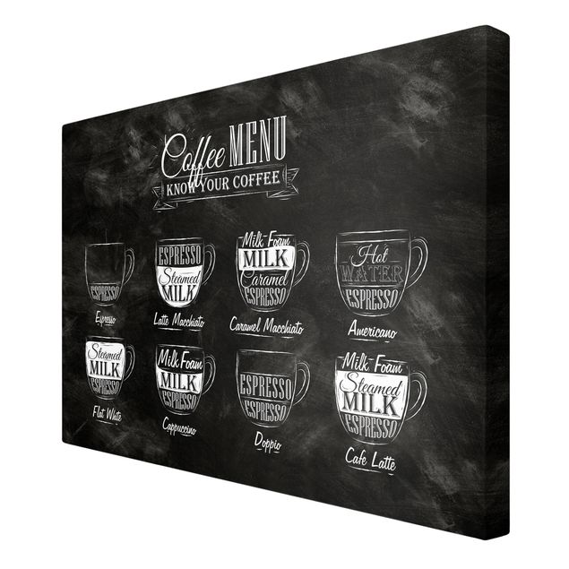 Prints black and white Coffee Varieties Chalkboard
