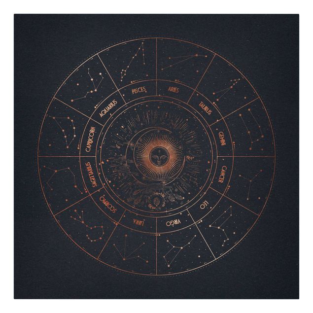 Modern art prints Astrology The 12 Zodiak Signs Blue Gold