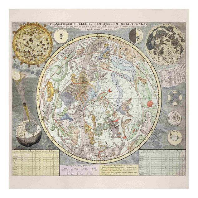 Prints Vintage Ancient Star Map