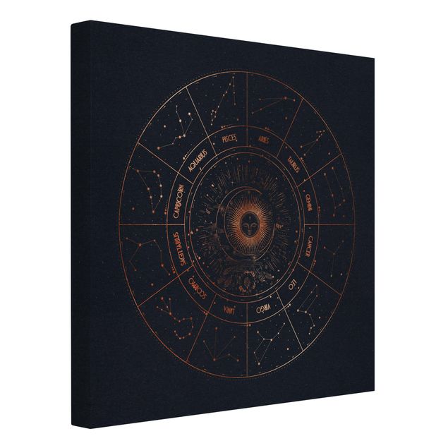 World map canvas Astrology The 12 Zodiak Signs Blue Gold
