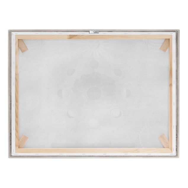 Canvas prints Vintage Illustration Of Moon Phases