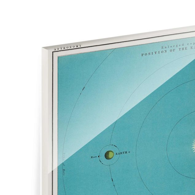 Glas Magnettafel Vintage Illustration Of Solar System