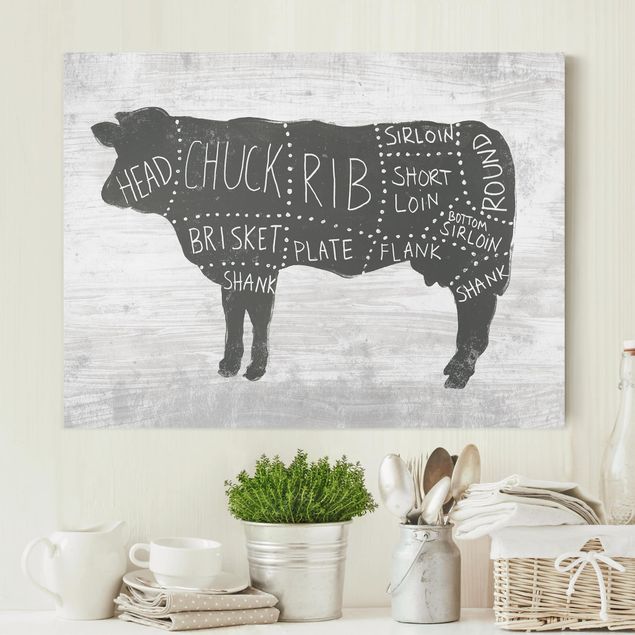 Canvas black and white Butcher Board - Beef