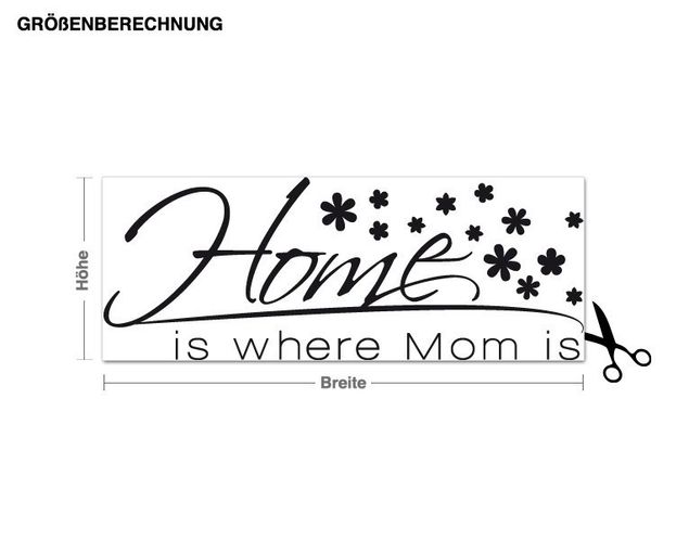 Kitchen Home is where Mom is