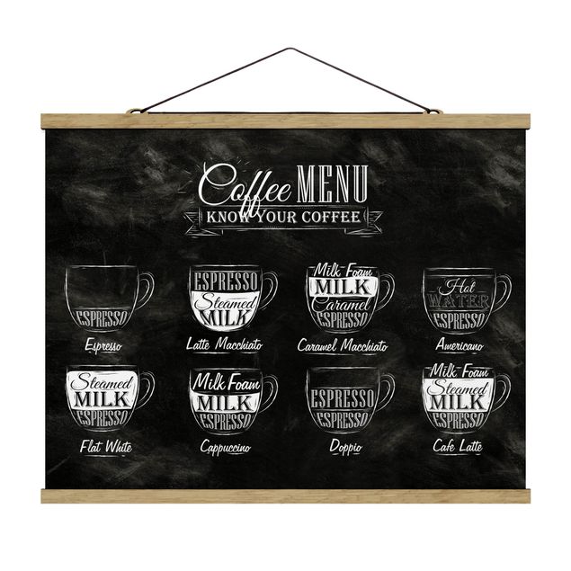 Prints coffee Coffee Varieties Chalkboard