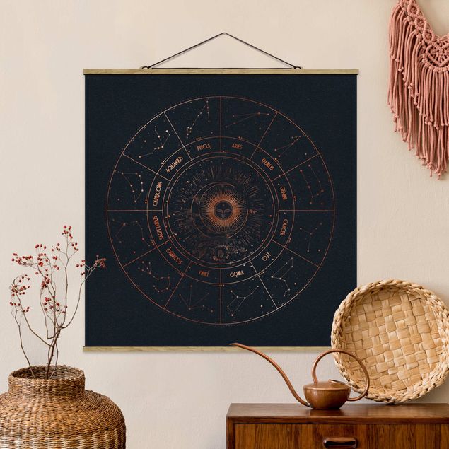 Kitchen Astrology The 12 Zodiak Signs Blue Gold