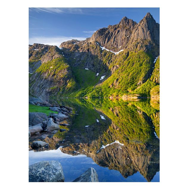 Landscape canvas prints Mountain Landscape With Water Reflection In Norway