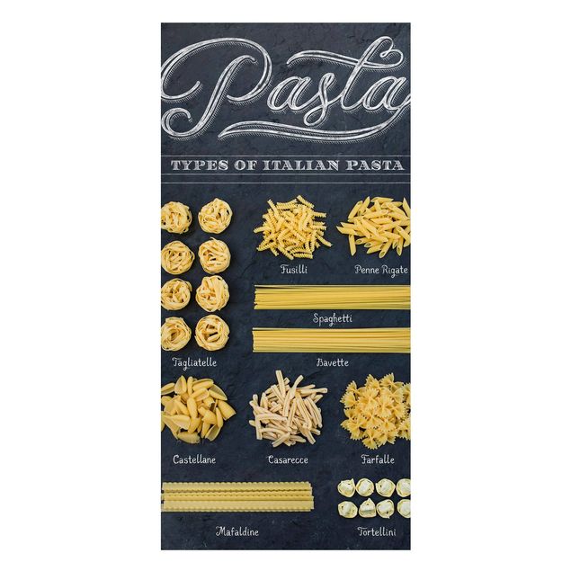 Prints modern Italian Pasta Varieties