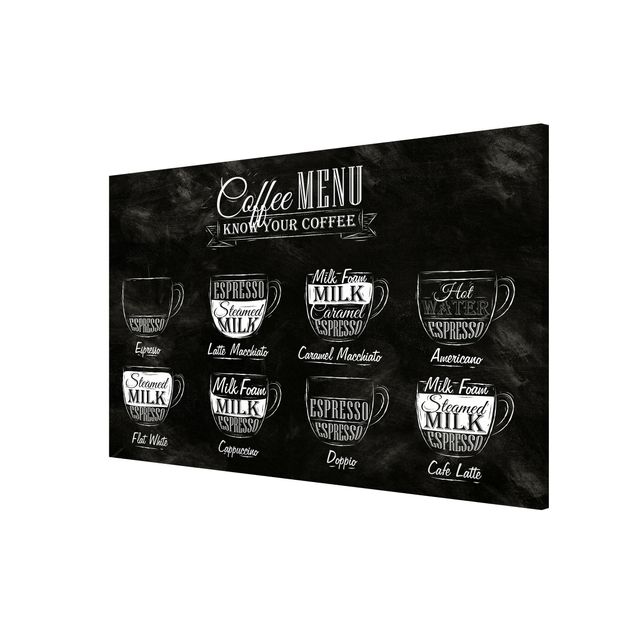Magnet boards sayings & quotes Coffee Varieties Chalkboard