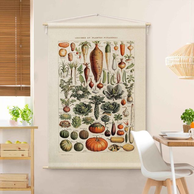 vintage wall tapestry Vintage Teaching Illustration Vegetables