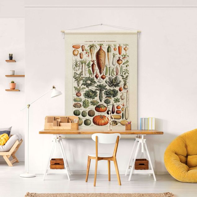 modern tapestry wall hanging Vintage Teaching Illustration Vegetables