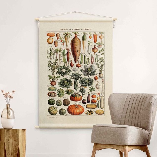 extra large wall tapestry Vintage Teaching Illustration Vegetables